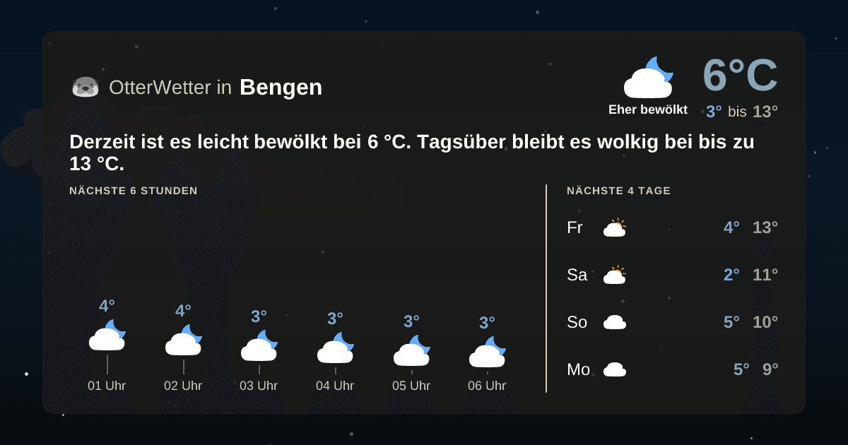 OtterWetter-Widget Bengen