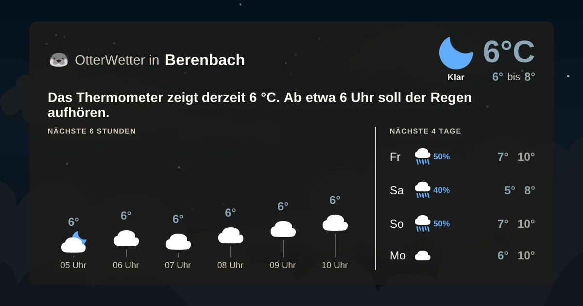 Wetter-Widget-Vorschau mit Vorhersagedaten für Berenbach