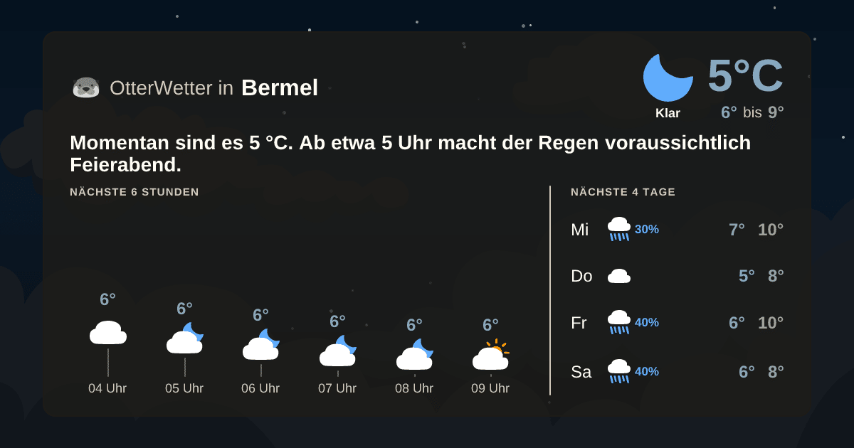 Widget-Vorschau für Bermel Wetter-Widget-Vorschau mit Vorhersagedaten für Bermel