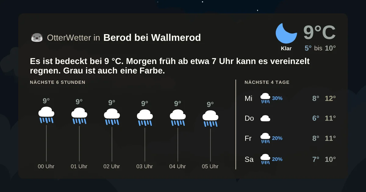 Widget-Vorschau für Berod bei Wallmerod Wetter-Widget-Vorschau mit Vorhersagedaten für Berod bei Wallmerod