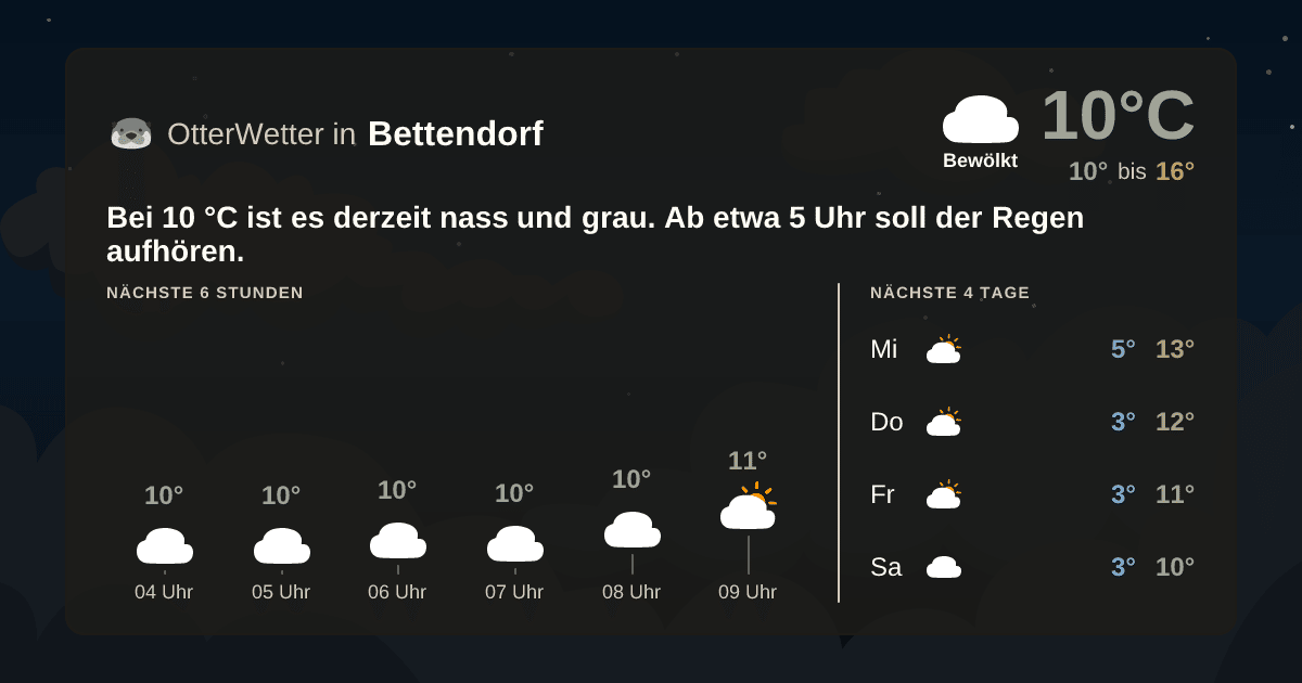 OtterWetter-Widget Bettendorf