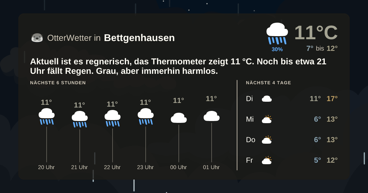 OtterWetter-Widget Bettgenhausen