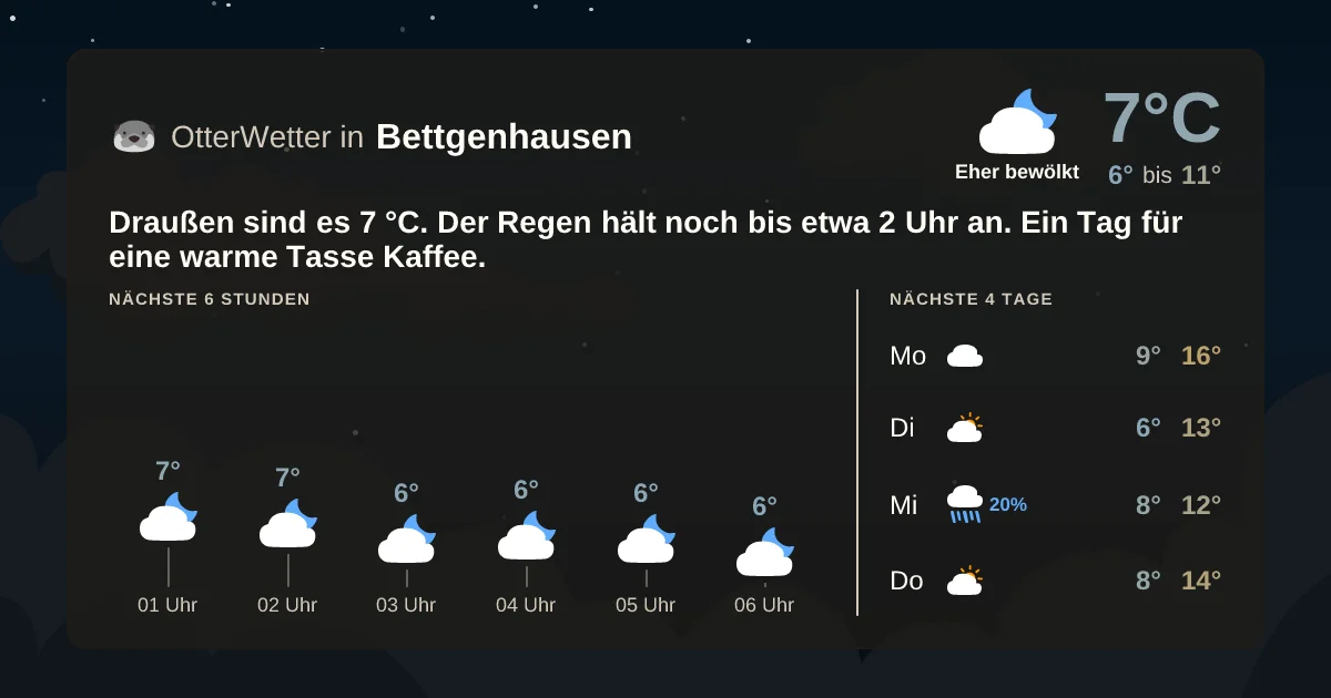 Widget-Vorschau für Bettgenhausen Wetter-Widget-Vorschau mit Vorhersagedaten für Bettgenhausen