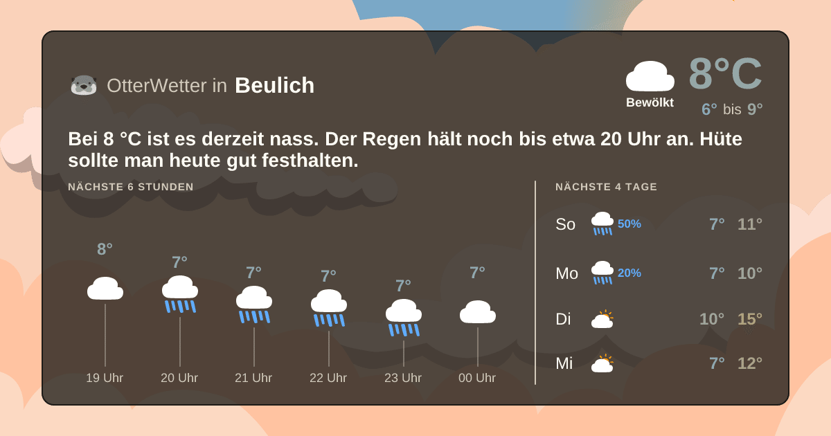 OtterWetter-Widget Beulich