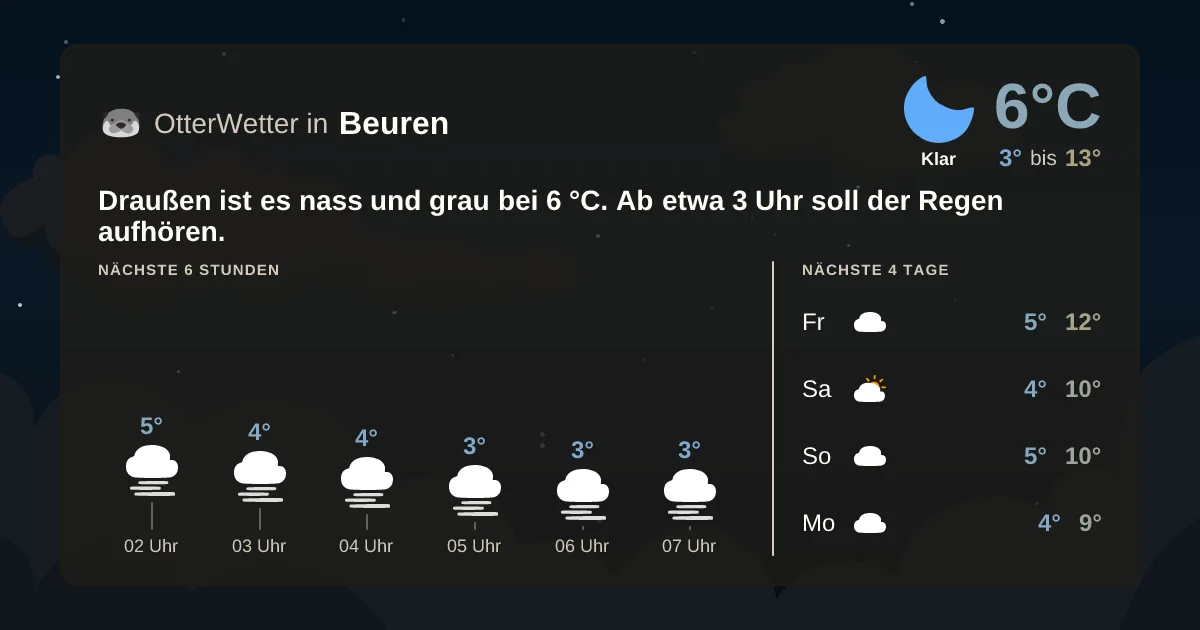 Widget-Vorschau für Beuren Wetter-Widget-Vorschau mit Vorhersagedaten für Beuren