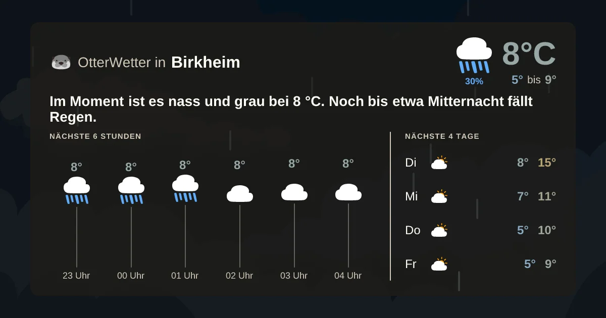 Widget-Vorschau für Birkheim Wetter-Widget-Vorschau mit Vorhersagedaten für Birkheim