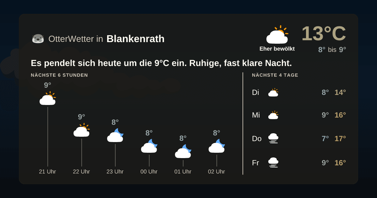 OtterWetter-Widget Blankenrath