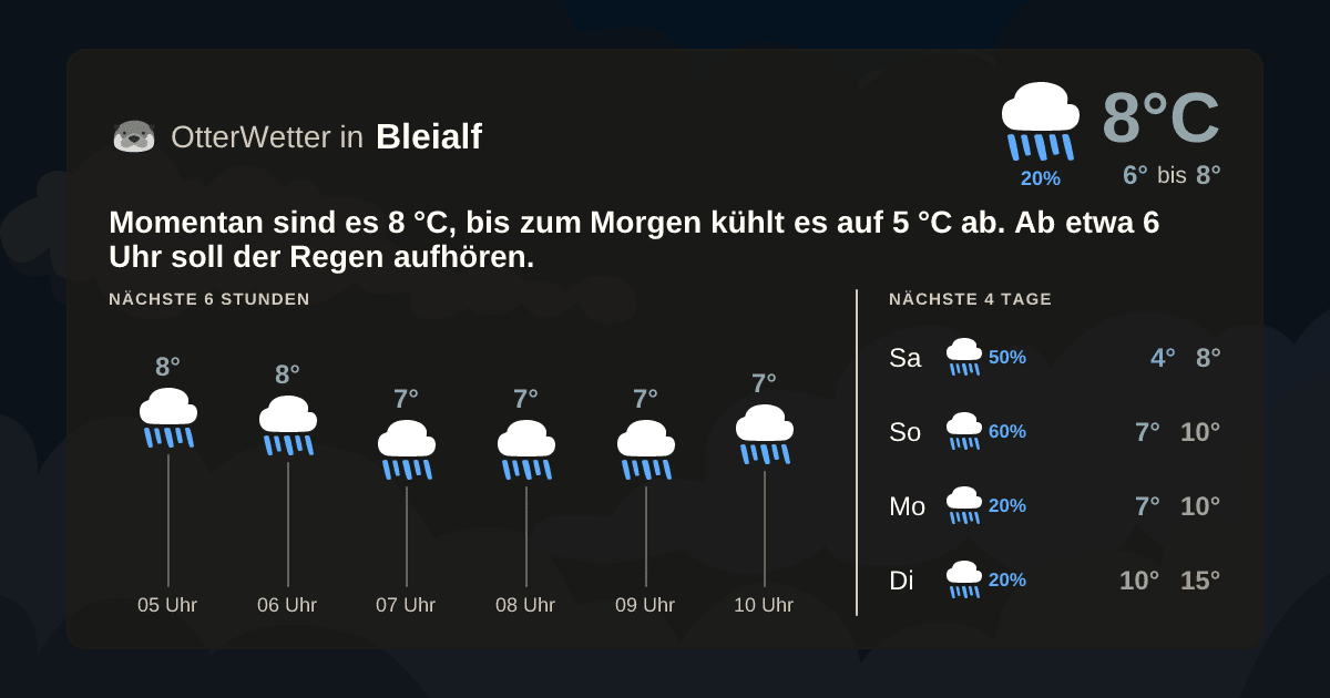 Widget-Vorschau für Bleialf Wetter-Widget-Vorschau mit Vorhersagedaten für Bleialf
