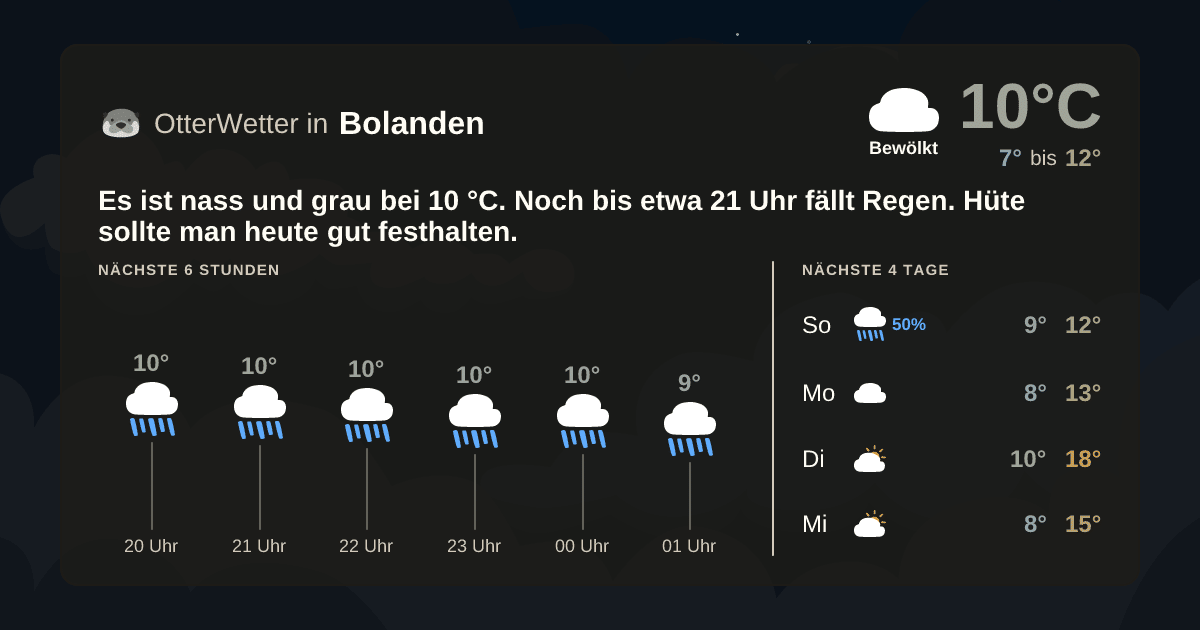 OtterWetter-Widget Bolanden