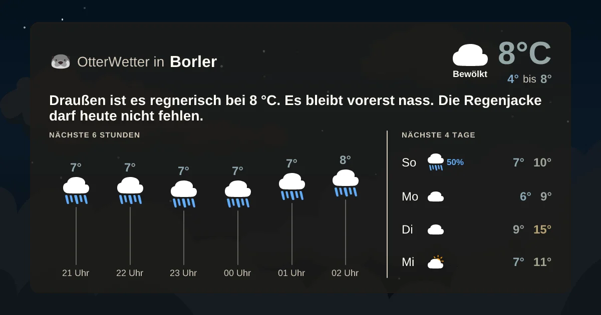 Widget-Vorschau für Borler Wetter-Widget-Vorschau mit Vorhersagedaten für Borler