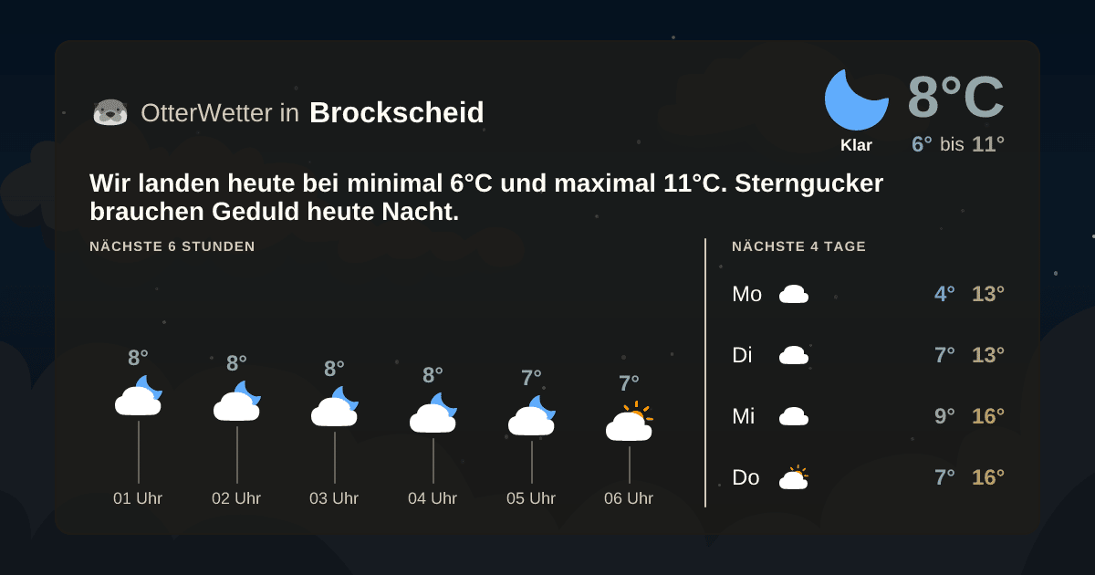 Wetter-Widget-Vorschau mit Vorhersagedaten für Brockscheid