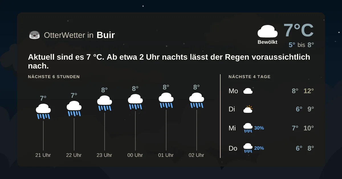 Widget-Vorschau für Buir Wetter-Widget-Vorschau mit Vorhersagedaten für Buir