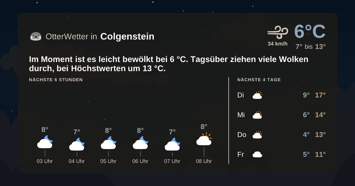 OtterWetter-Widget Colgenstein