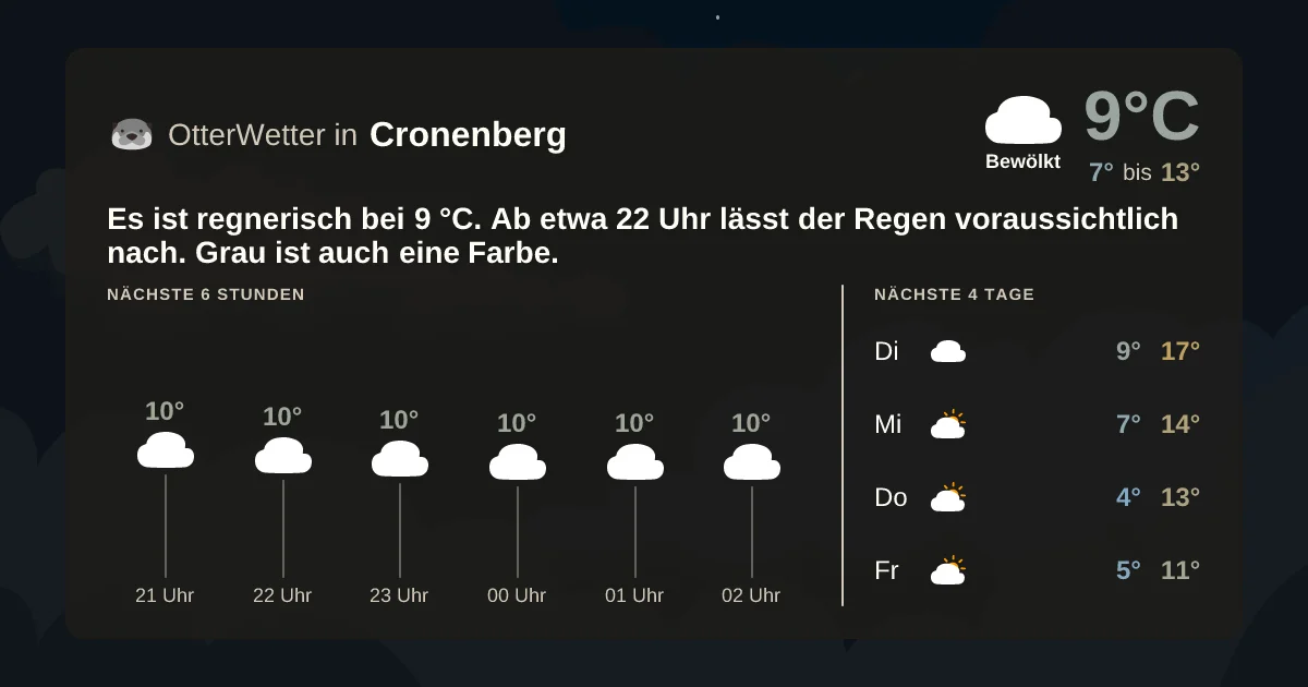 Widget-Vorschau für Cronenberg Wetter-Widget-Vorschau mit Vorhersagedaten für Cronenberg