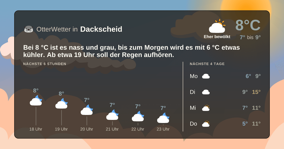 OtterWetter-Widget Dackscheid