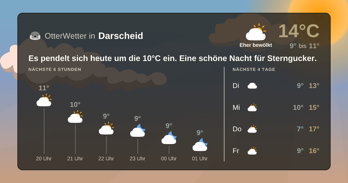 OtterWetter-Widget Darscheid