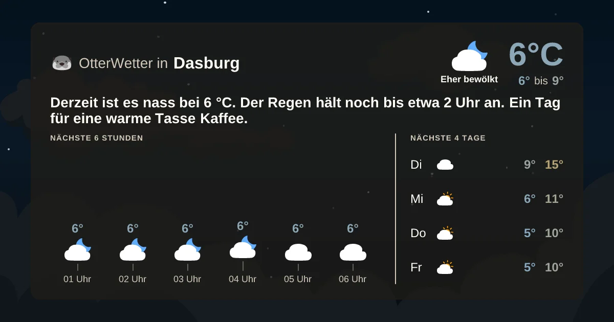 Widget-Vorschau für Dasburg Wetter-Widget-Vorschau mit Vorhersagedaten für Dasburg
