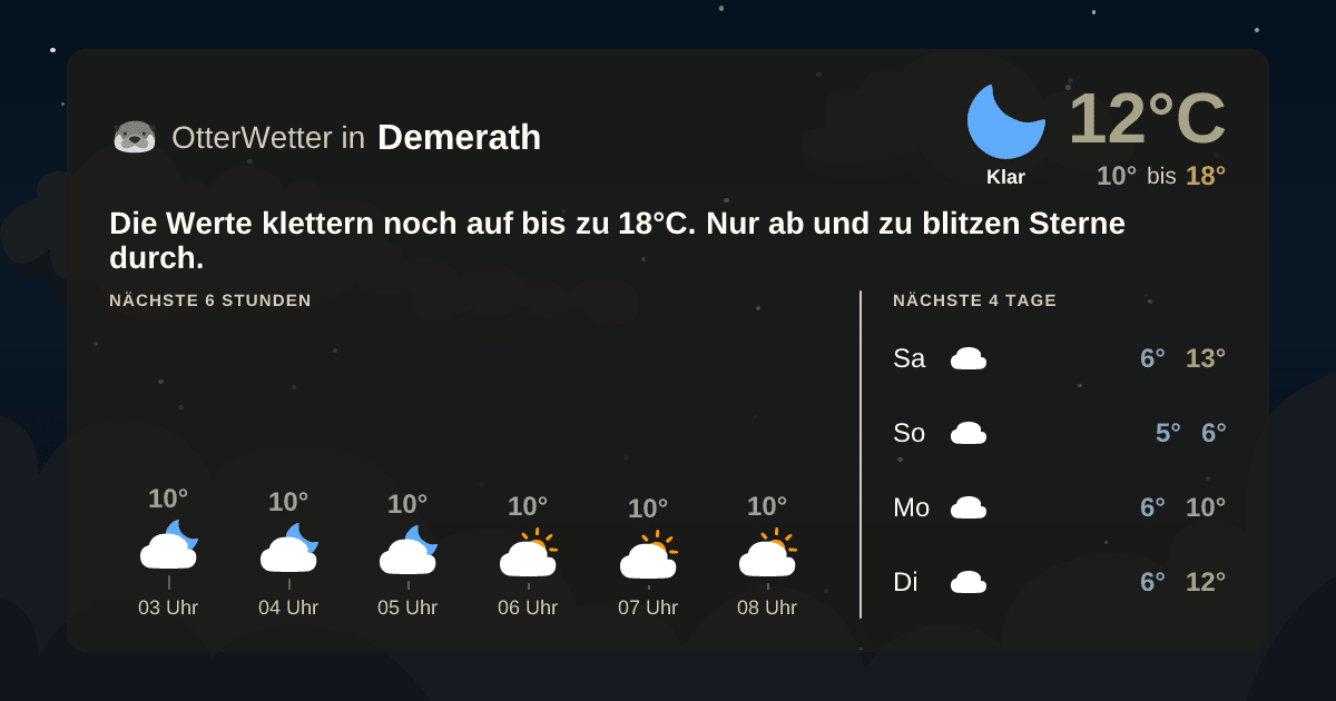 Widget-Vorschau für Demerath Wetter-Widget-Vorschau mit Vorhersagedaten für Demerath