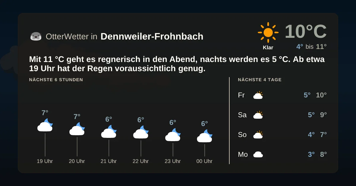 Widget-Vorschau für Dennweiler-Frohnbach Wetter-Widget-Vorschau mit Vorhersagedaten für Dennweiler-Frohnbach