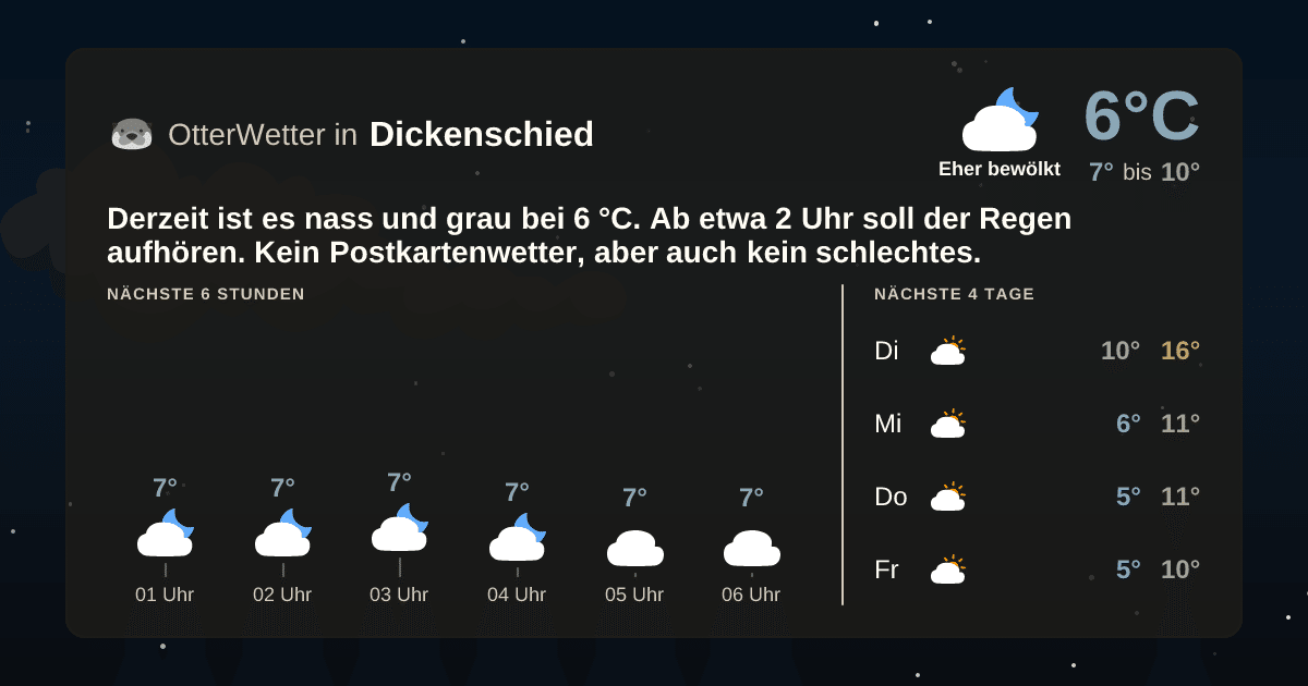 Widget-Vorschau für Dickenschied Wetter-Widget-Vorschau mit Vorhersagedaten für Dickenschied