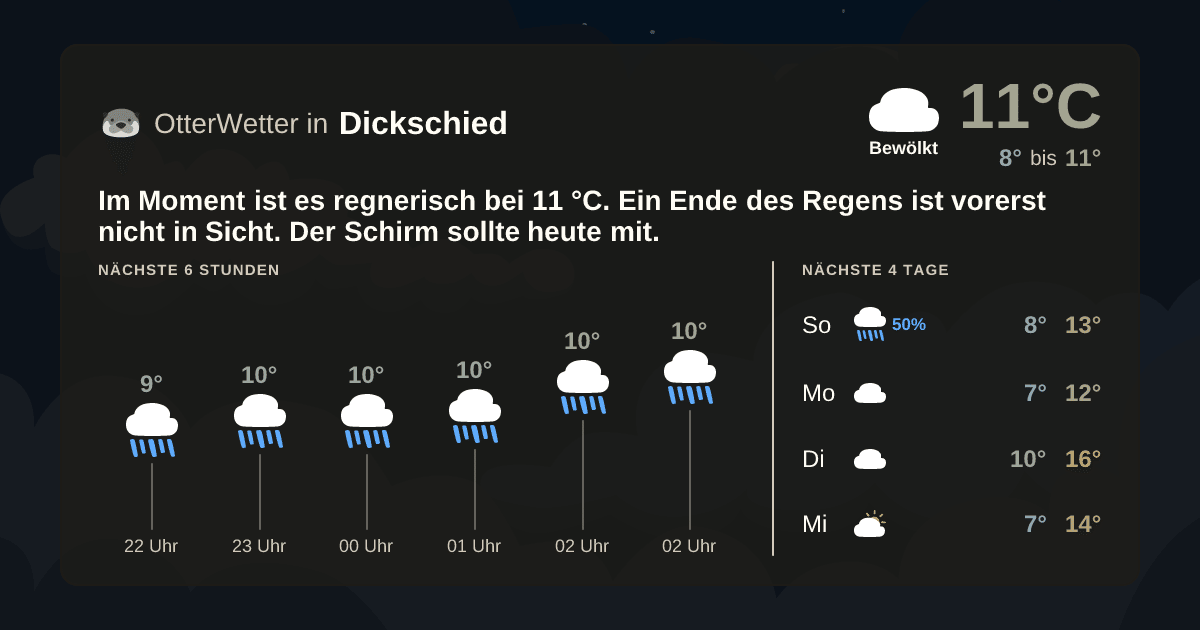 OtterWetter-Widget Dickschied