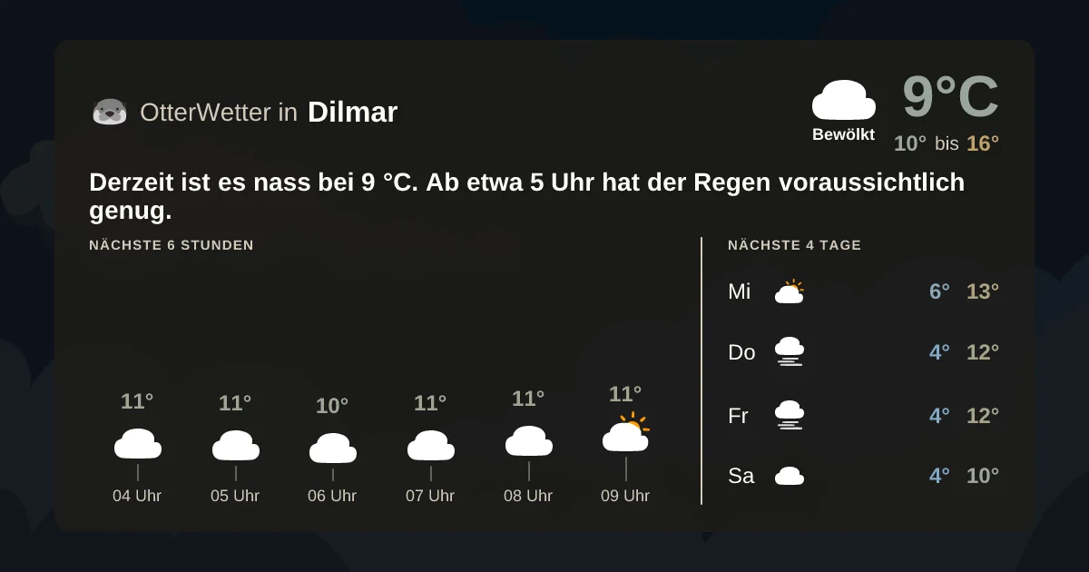 Widget-Vorschau für Dilmar Wetter-Widget-Vorschau mit Vorhersagedaten für Dilmar