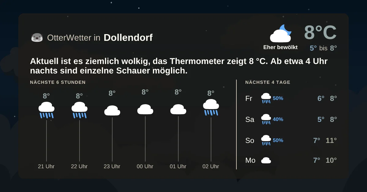 Widget-Vorschau für Dollendorf Wetter-Widget-Vorschau mit Vorhersagedaten für Dollendorf