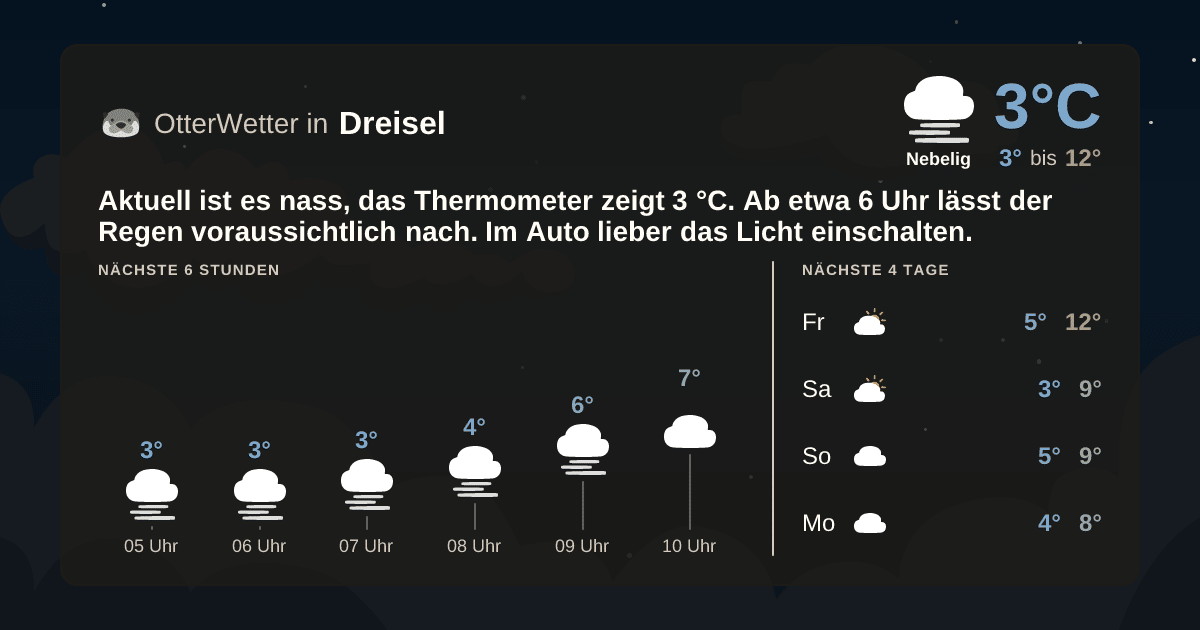 OtterWetter-Widget Dreisel