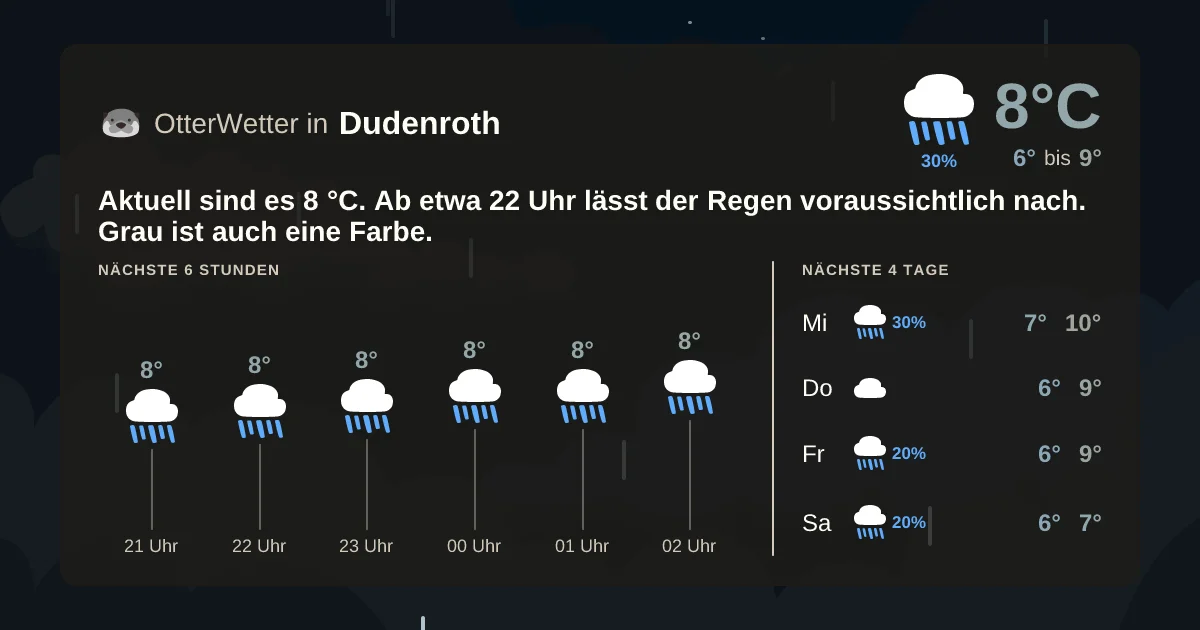 Wetter-Widget-Vorschau mit Vorhersagedaten für Dudenroth