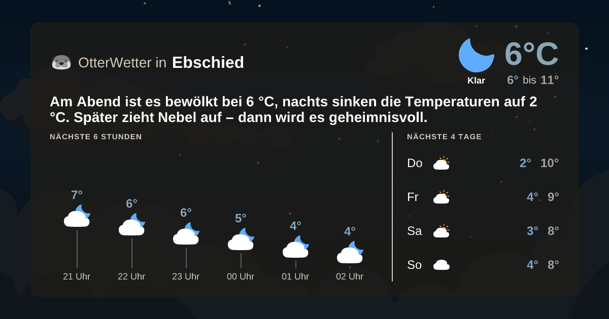 OtterWetter-Widget Ebschied
