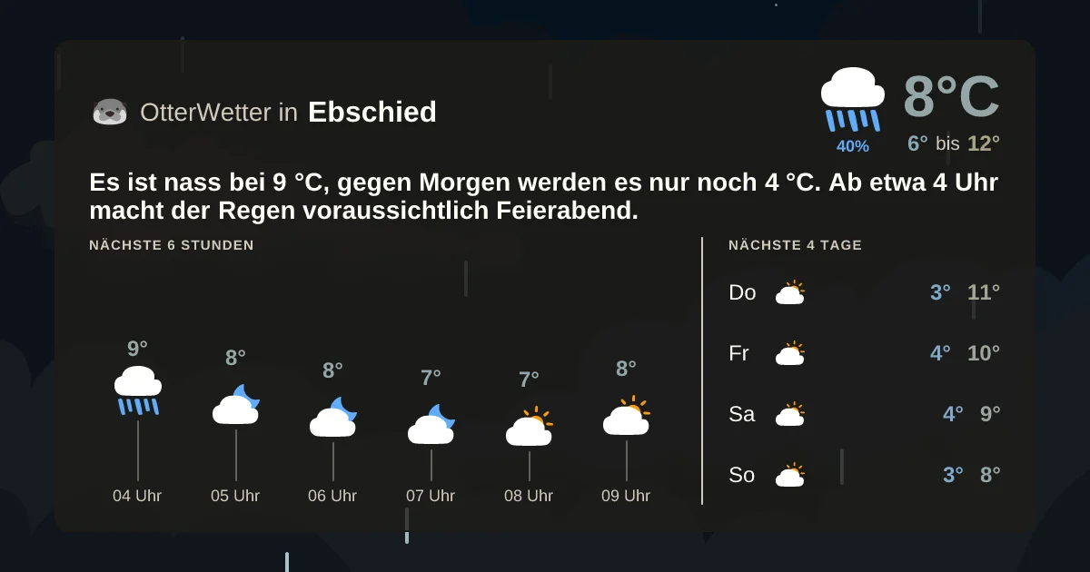 Widget-Vorschau für Ebschied Wetter-Widget-Vorschau mit Vorhersagedaten für Ebschied