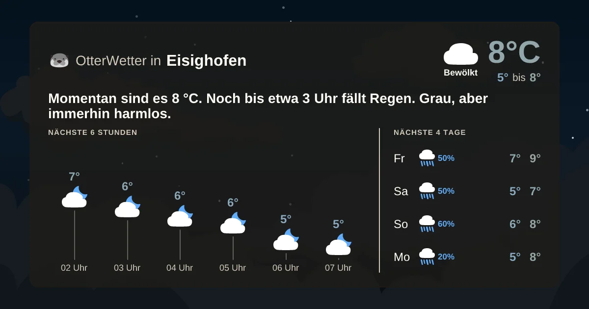 Widget-Vorschau für Eisighofen Wetter-Widget-Vorschau mit Vorhersagedaten für Eisighofen