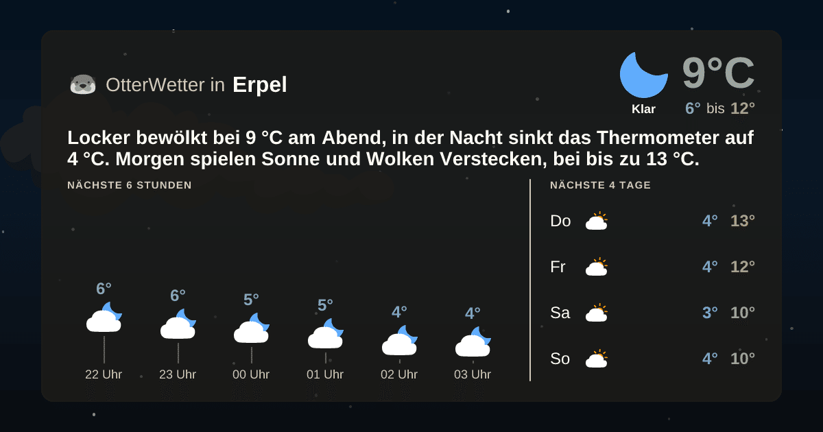 OtterWetter-Widget Erpel