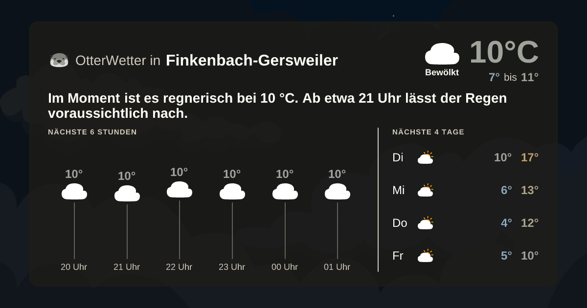 OtterWetter-Widget Finkenbach-Gersweiler