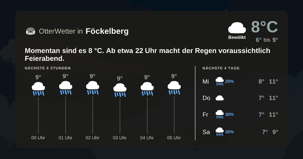 Widget-Vorschau für Föckelberg Wetter-Widget-Vorschau mit Vorhersagedaten für Föckelberg