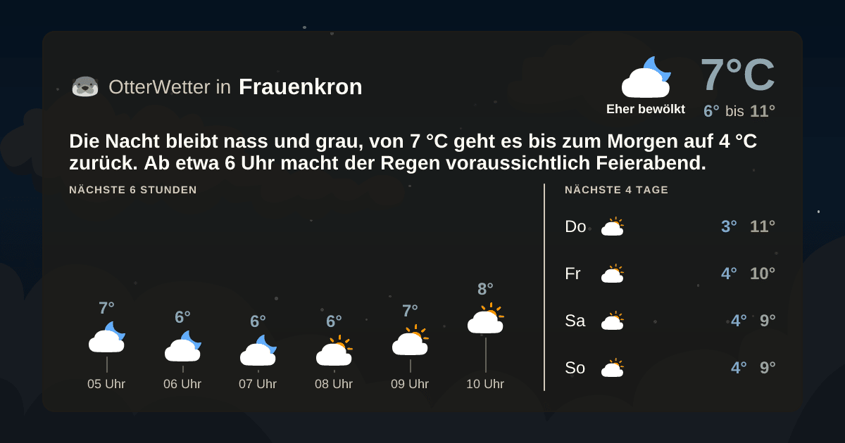 OtterWetter-Widget Frauenkron