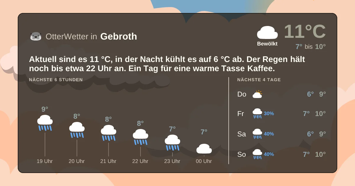 Wetter-Widget-Vorschau mit Vorhersagedaten für Gebroth