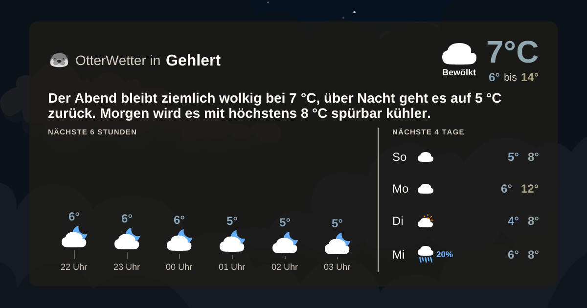 Widget-Vorschau für Gehlert Wetter-Widget-Vorschau mit Vorhersagedaten für Gehlert