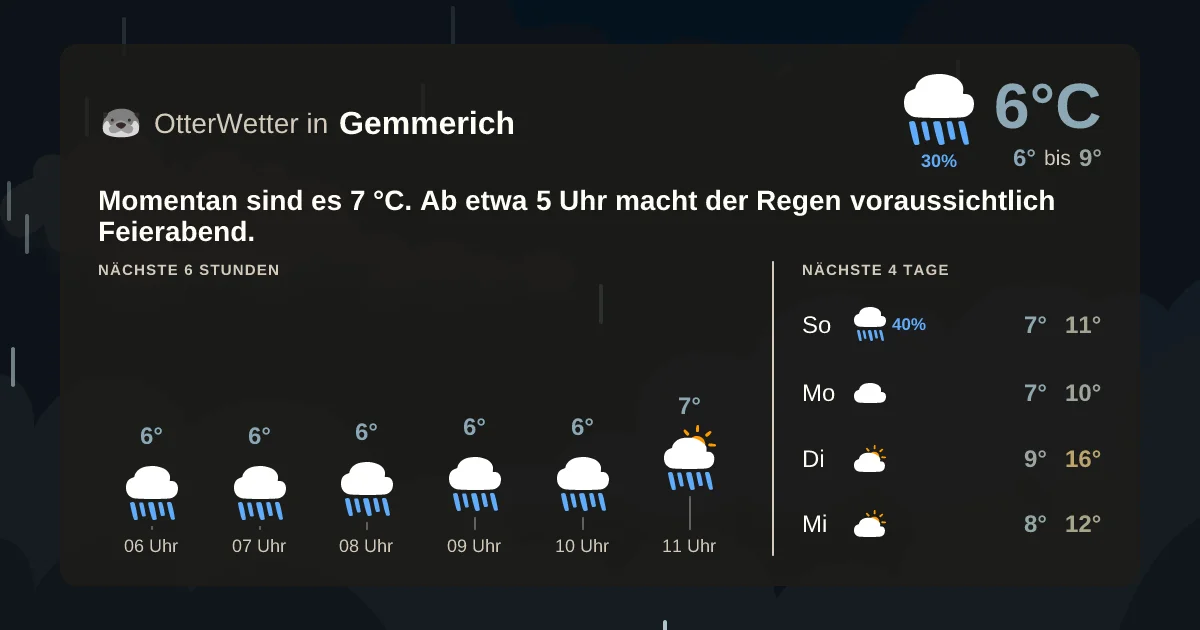 Wetter-Widget-Vorschau mit Vorhersagedaten für Gemmerich