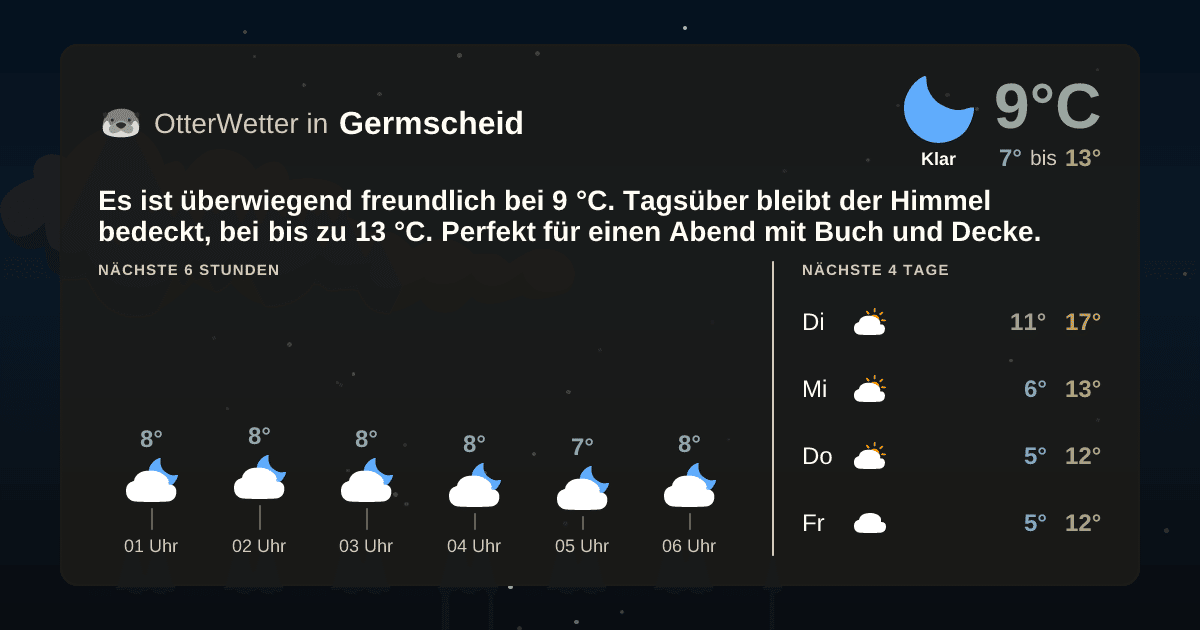 OtterWetter-Widget Germscheid