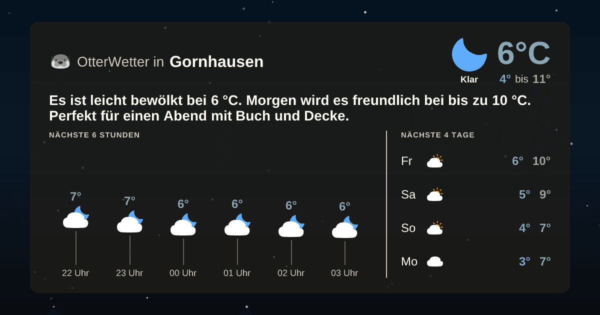 OtterWetter-Widget Gornhausen