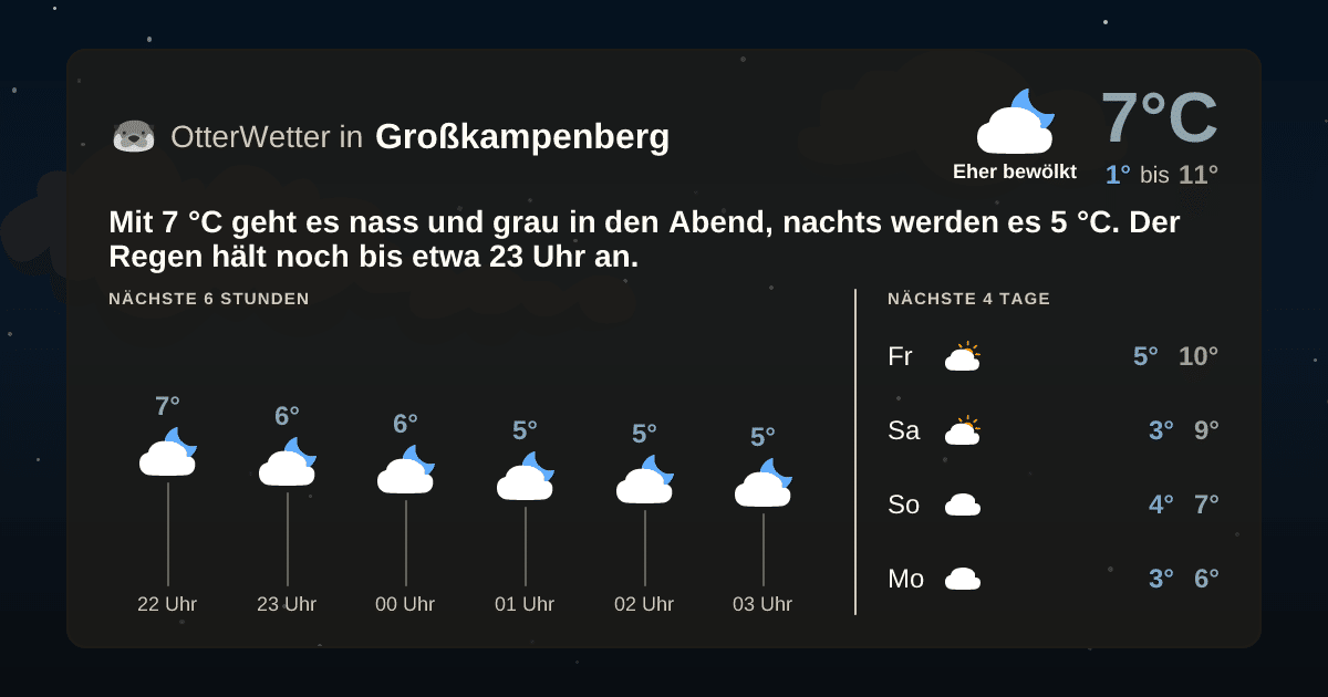 OtterWetter-Widget Großkampenberg