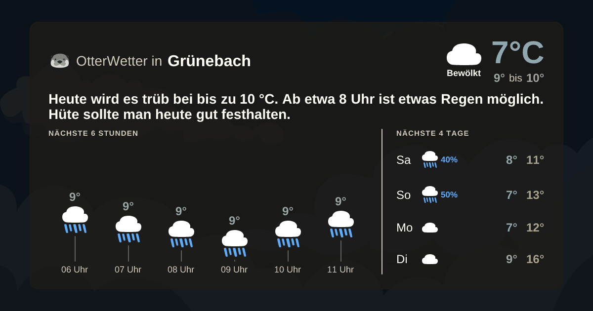 OtterWetter-Widget Grünebach