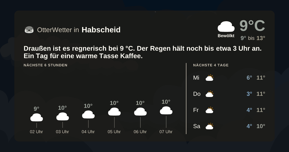 OtterWetter-Widget Habscheid