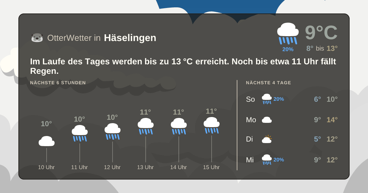 Widget-Vorschau für Häselingen Wetter-Widget-Vorschau mit Vorhersagedaten für Häselingen