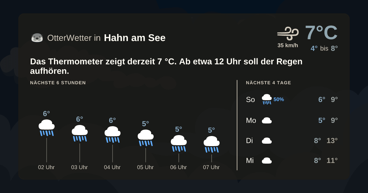 OtterWetter-Widget Hahn am See