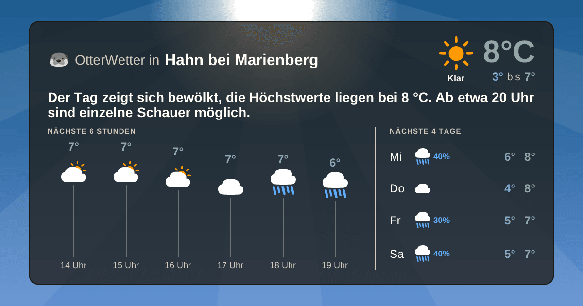 Widget-Vorschau für Hahn bei Marienberg Wetter-Widget-Vorschau mit Vorhersagedaten für Hahn bei Marienberg