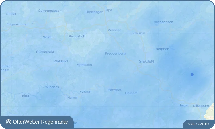 Wetter-Widget-Vorschau mit Vorhersagedaten für Harbach