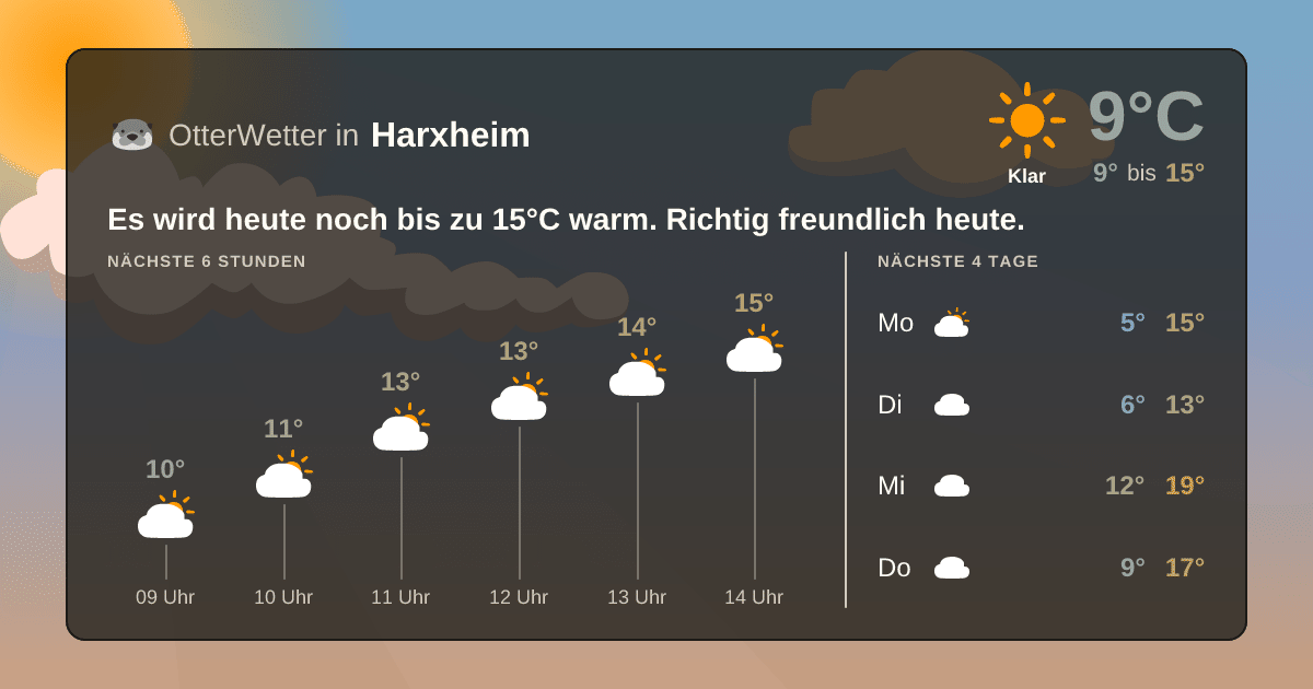 OtterWetter-Widget Harxheim