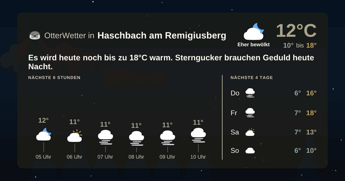 Widget-Vorschau für Haschbach am Remigiusberg Wetter-Widget-Vorschau mit Vorhersagedaten für Haschbach am Remigiusberg